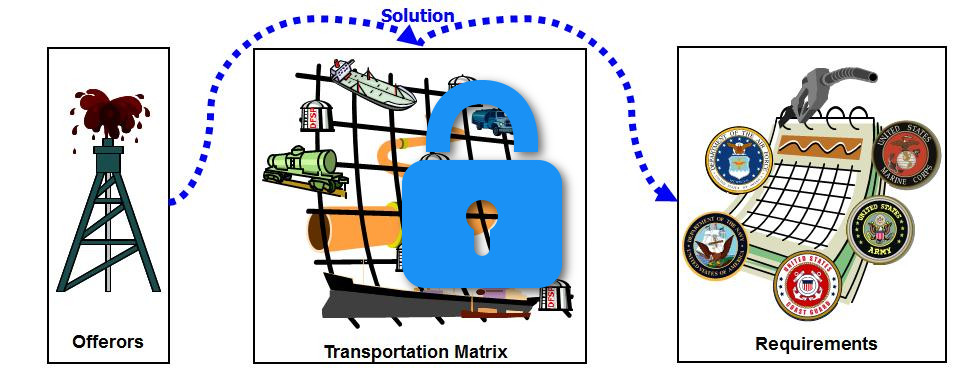 epst logo locked